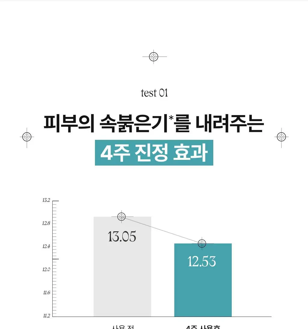 [무기자차 TOP] 아떼 비건 릴리프 무기자차 선크림 50ml 1+1 기획/단품 상세페이지 20